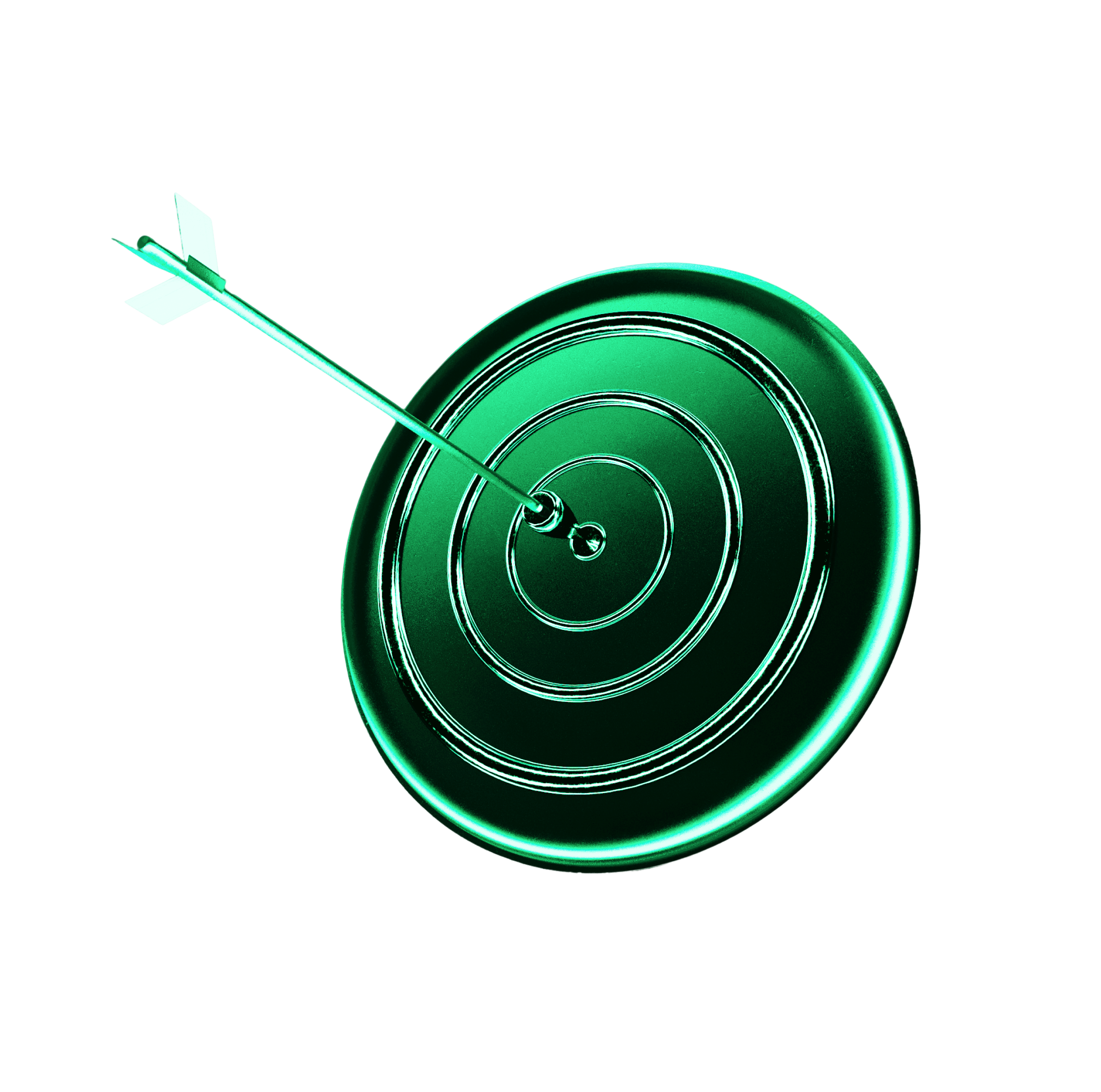 Profit Target