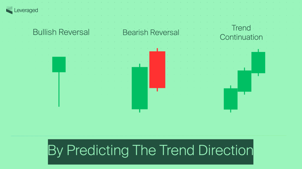 Bullish reversal patterns
