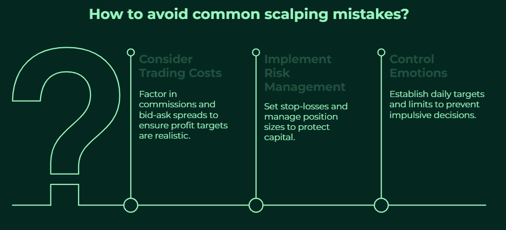 Tips for Novice Scalpers