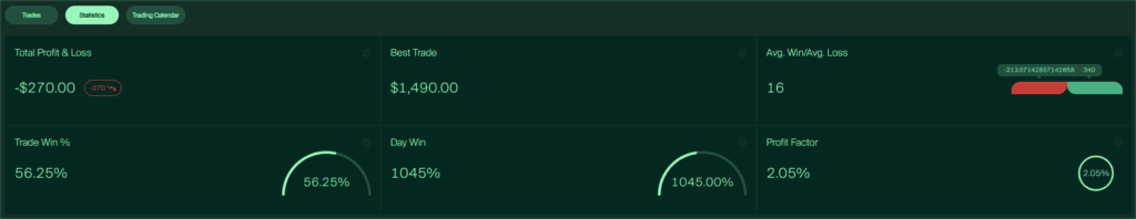 Trader success story reddit