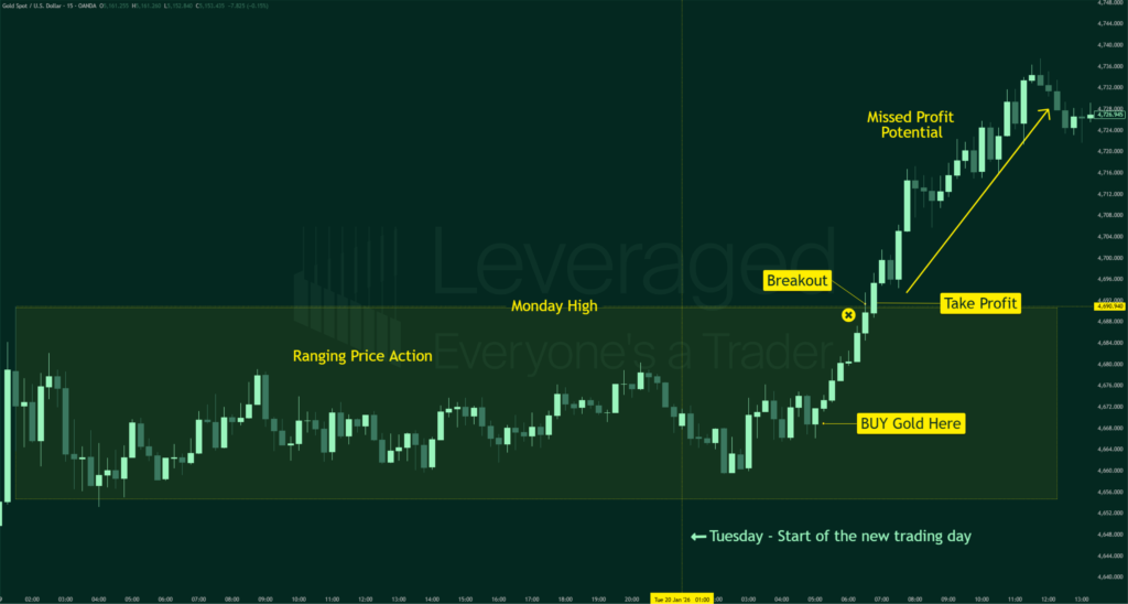 Do prop traders make good money?