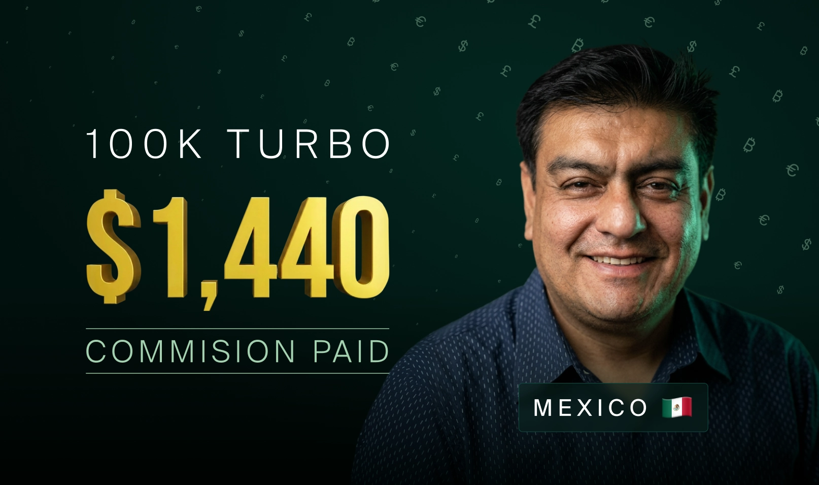 From Doubts to Payouts: Orlando’s Leveraged Story