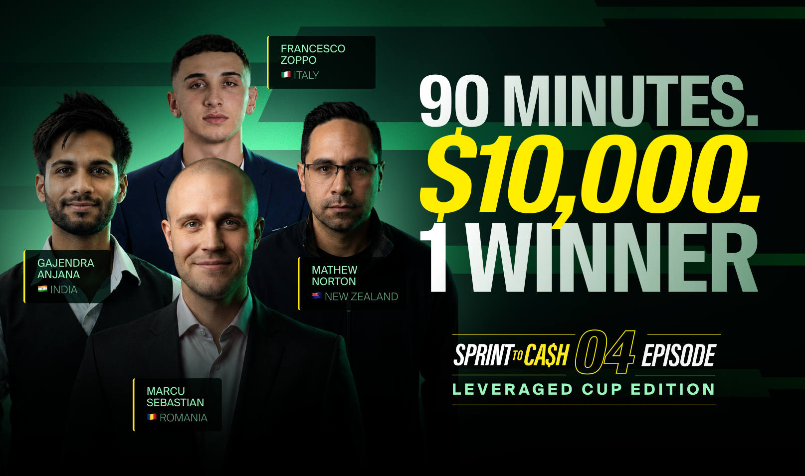 One of These Traders Is About to Win $10,000 – Sprint to Cash Ep. 4 | 2026 Leveraged Cup Live Final
